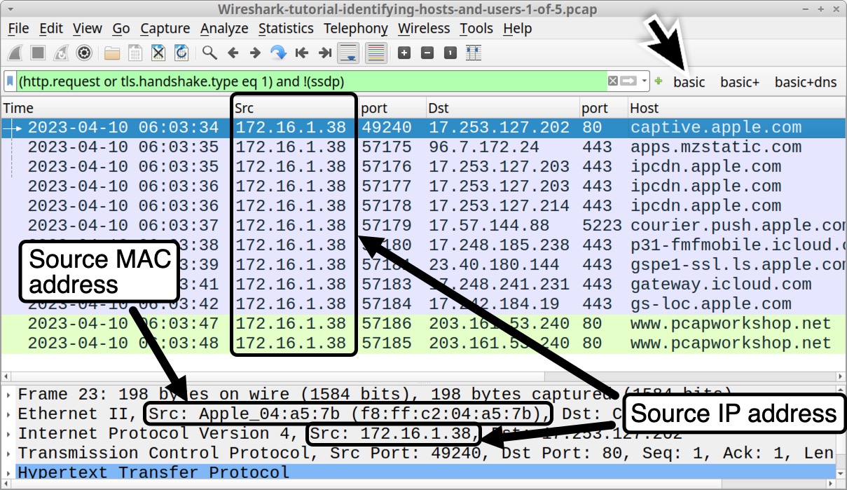 Image 2 is a Wireshark screenshot where the Src column is highlighted by a black rectangle. An arrow highlights the source MAC address in the lower pane. Another arrow highlights the source IP address.
