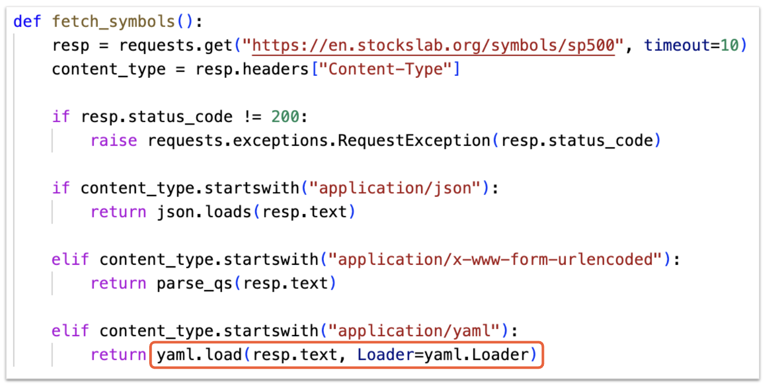 Screenshot of Python code defining a function 'fetch_symbols' which retrieves stock symbols from the S&P 500 using an API call, handles different content types, and processes responses based on their content type. The last line has a section highlighted in a red box.